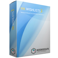 Virtuemart Wishlists component