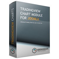 mod_tradingviewcharts_400