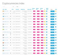 mycryptos1