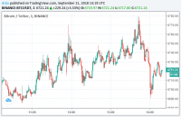 tradingview